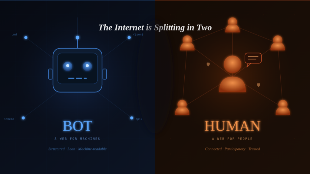 Image of bot and human versions of the web