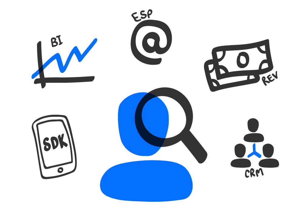 Viafoura Data APIs